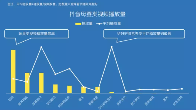 儿童惯性助力玩具原理