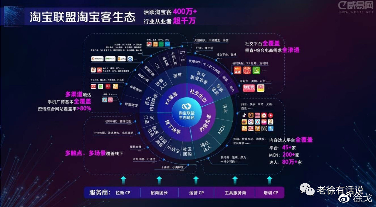 2024年澳门彩查询