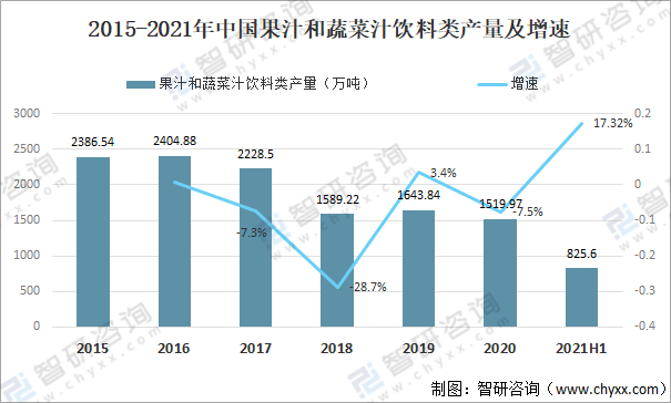 香港最快最精准免费资料