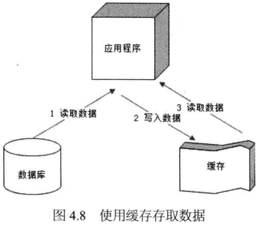 箱包与充气的玩具有什么关系