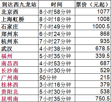 澳门码全年历史记录