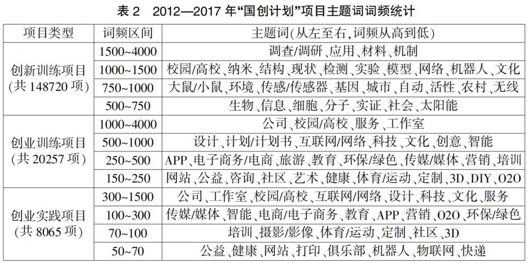 澳门一码一肖一特一中347期