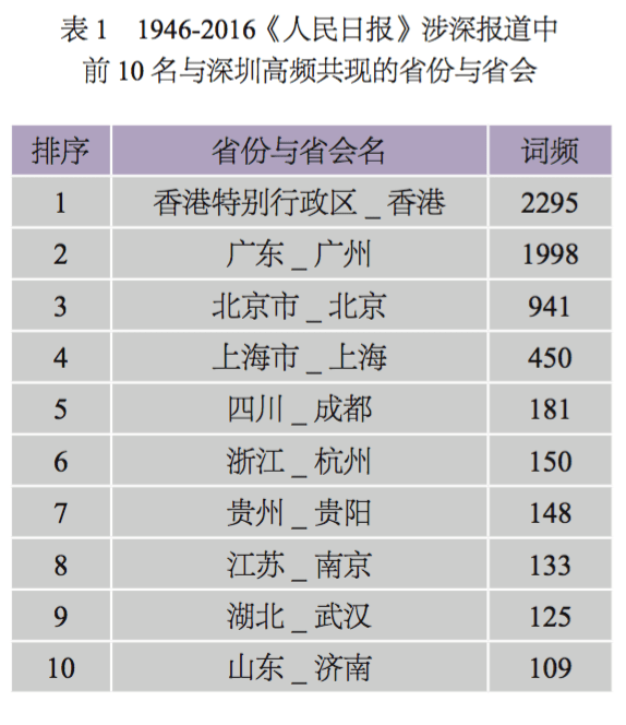 香港10669m查询澳彩结果