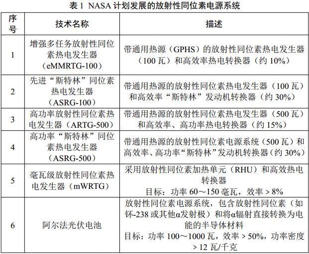 2025年澳门资料正版大全