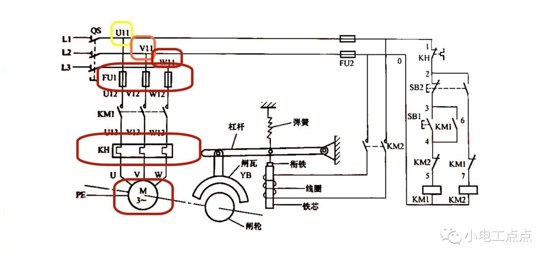 角磨机转子温度高