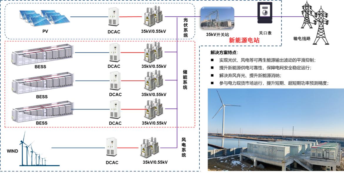 热稳定性仪器