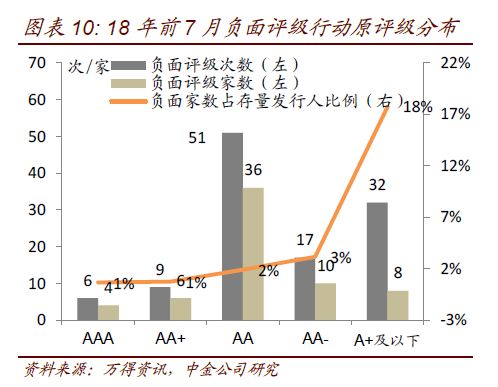 铅锡合金特性