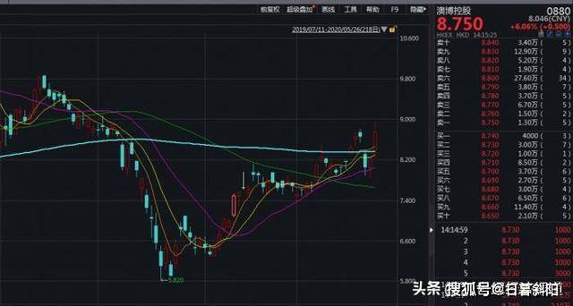 新澳今晚开什么号码香港