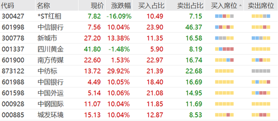 澳门199期金色幽默二肖四码