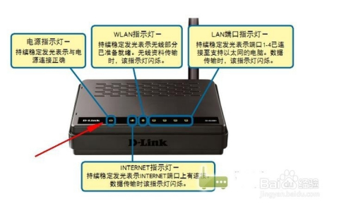 路由器放在餐桌底下