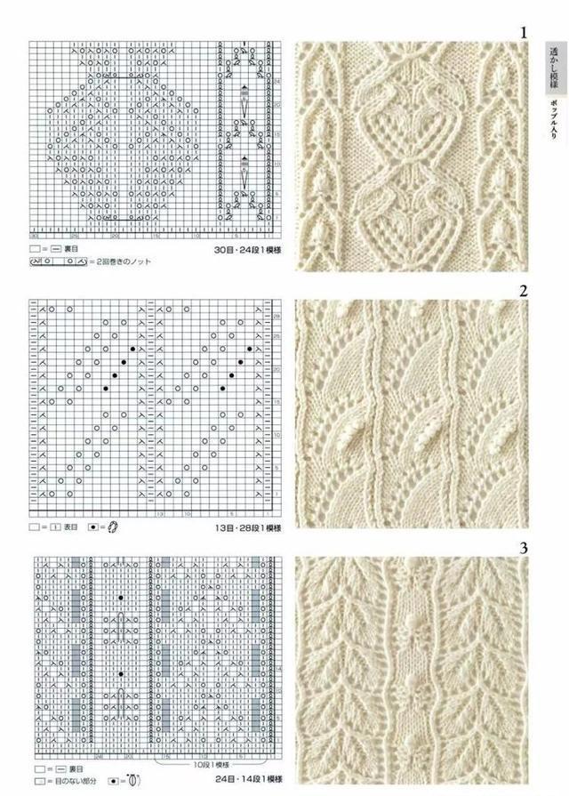 毛衣编织花样图案大全
