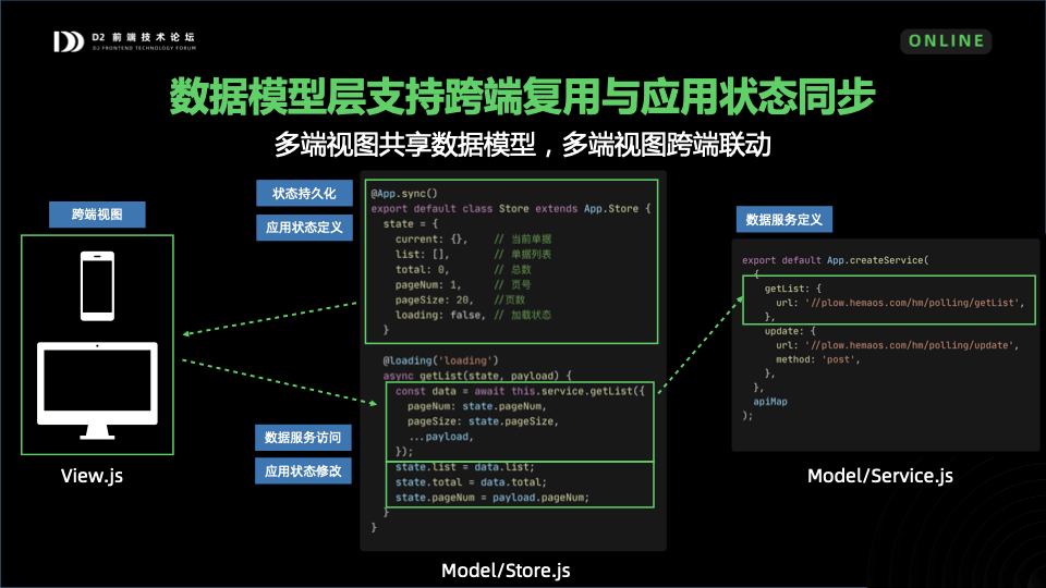 光纤矩阵是什么