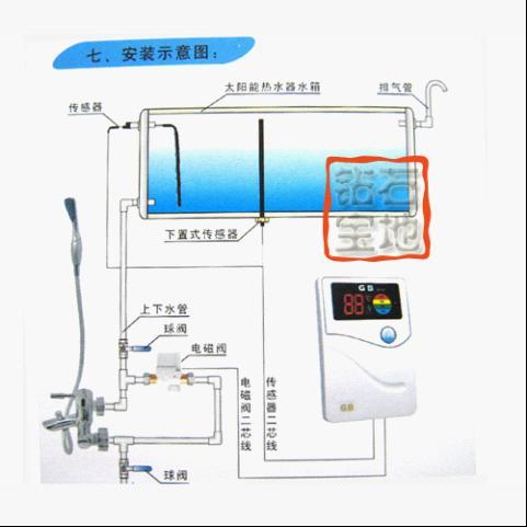 太阳能热水器控制仪器使用方法