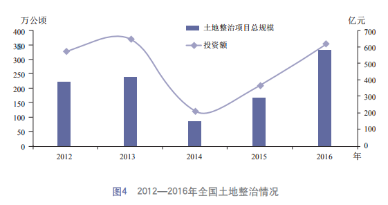 铁粉供应