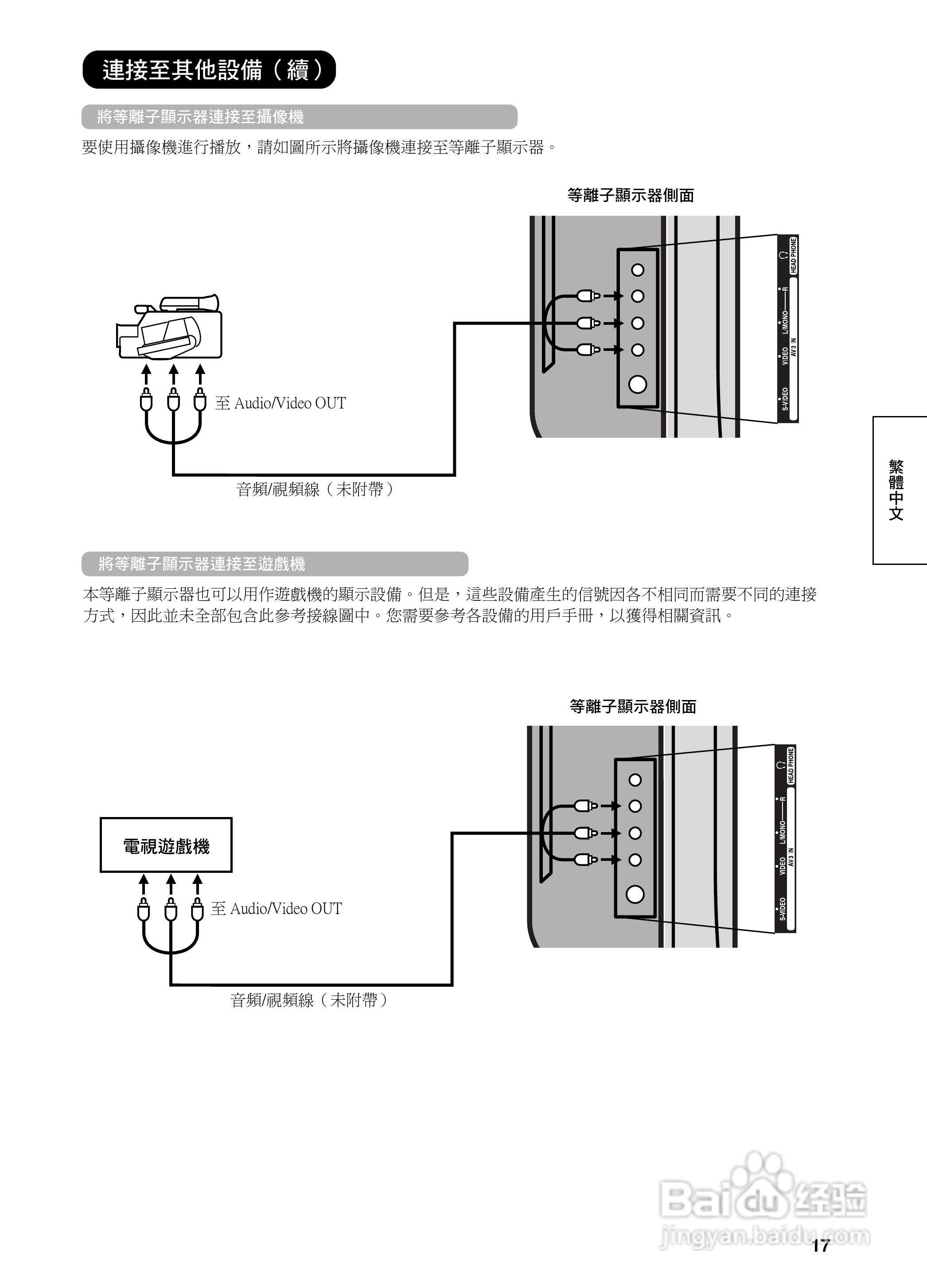 离子风刀安装效果图