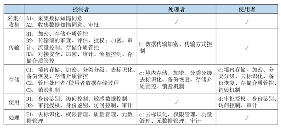 医疗橡胶,医疗橡胶，定性分析解释定义及其重要性——豪华版深度解读,数据设计驱动策略_VR版32.60.93