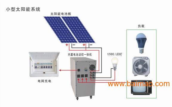 太阳能发电机组装图