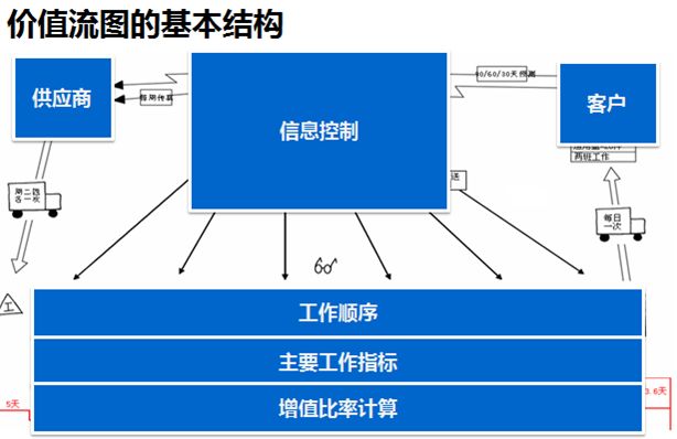 滤袋产品