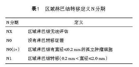 烂布是什么意思,烂布是什么意思？实践验证解释定义与安卓应用探讨,功能性操作方案制定_Executive99.66.67