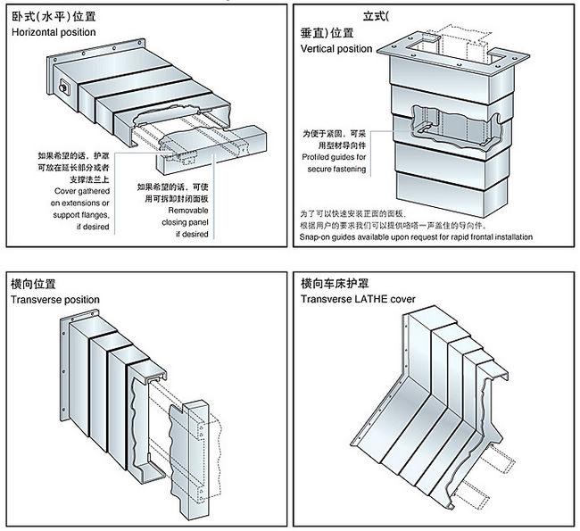 机床防护罩用什么材质