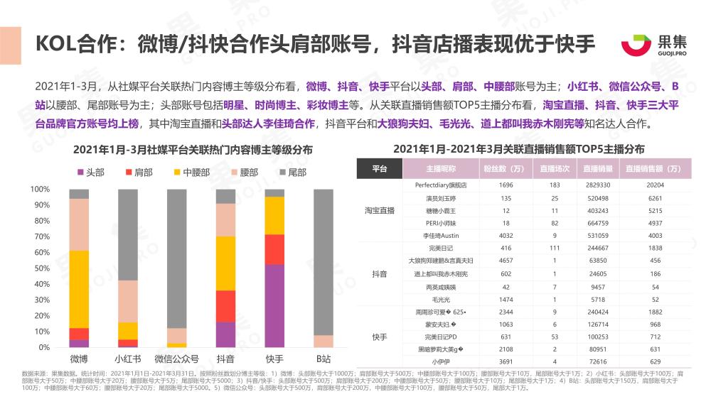 茶具收纳盒什么牌子好