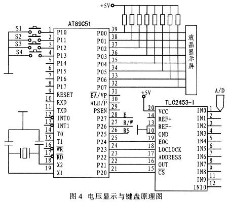 数控直流稳压电源课程设计