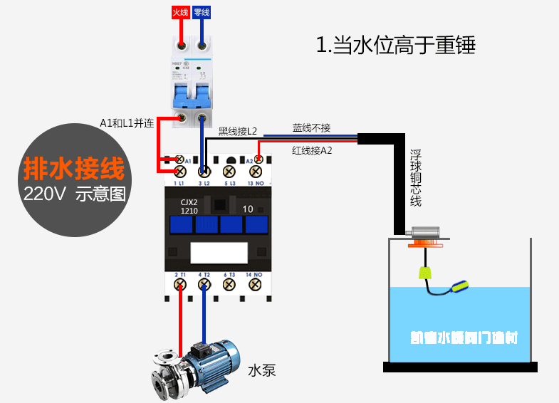 浮球液位开关短接可以吗