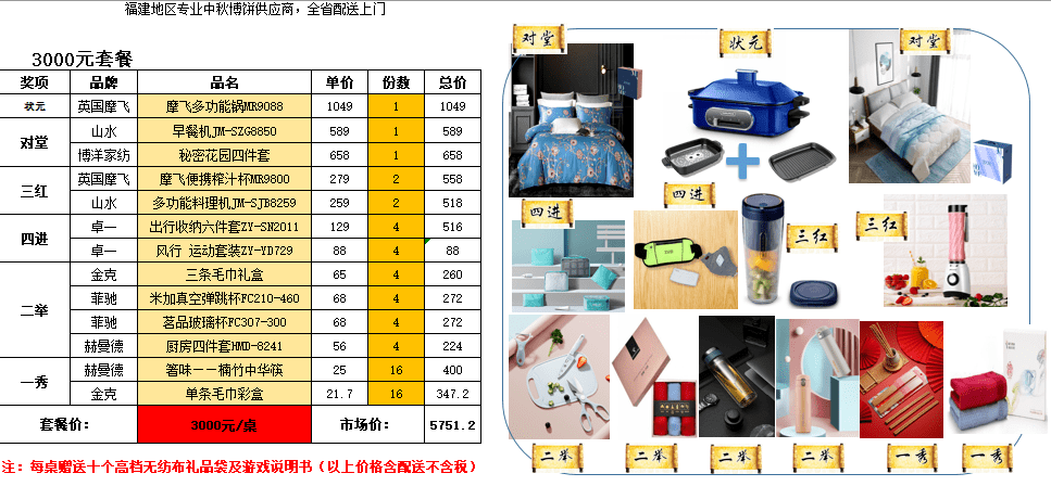 盘香厂家直销,盘香厂家直销与专业说明评估，一站式采购的信赖之选,实证说明解析_复古版67.895