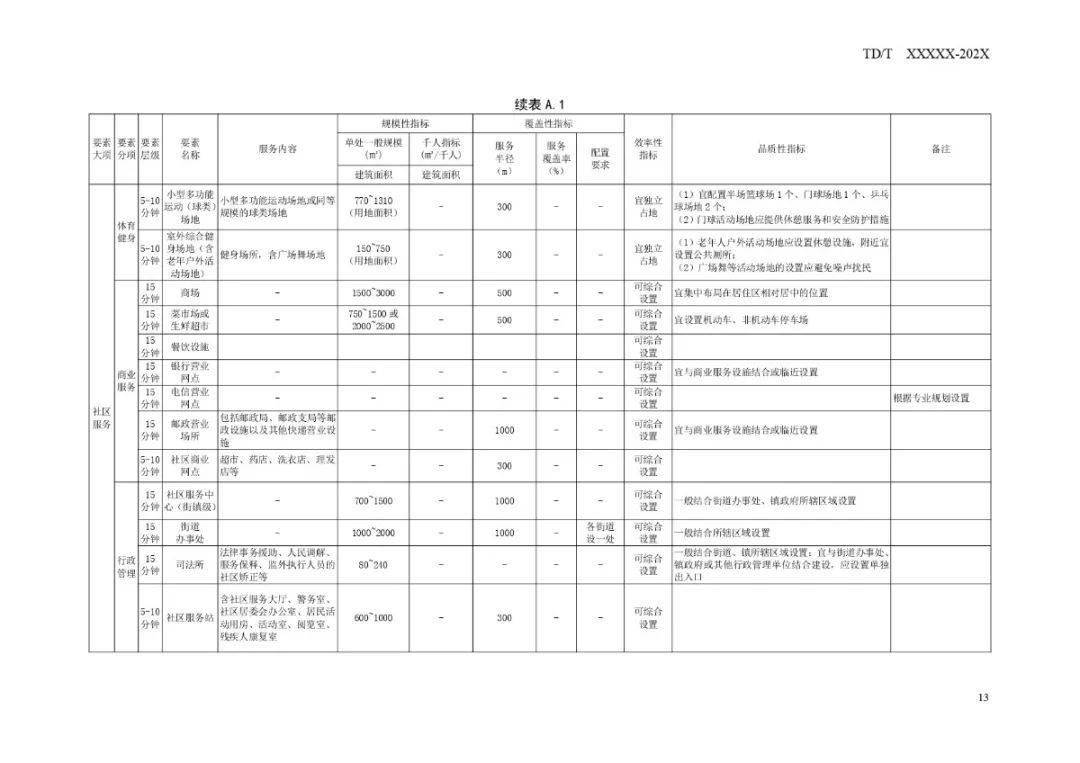 滤清器安装方法