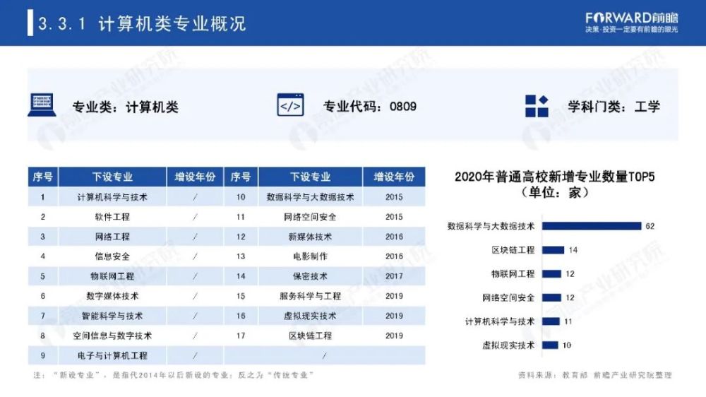 振动盘与琉璃摆设品相区别