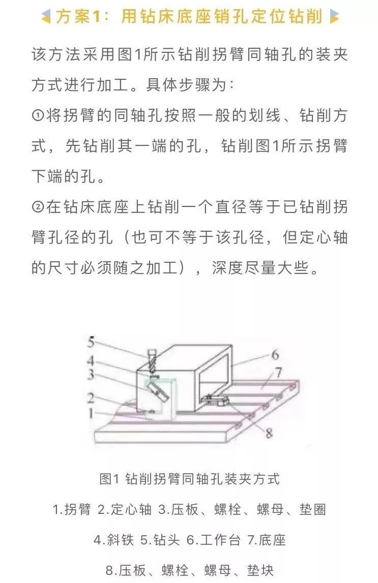 米皮加工