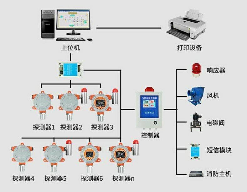 制造逆变器视频教程