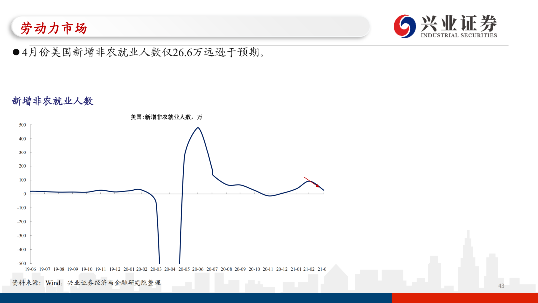 沙滩清洁车多少钱一台