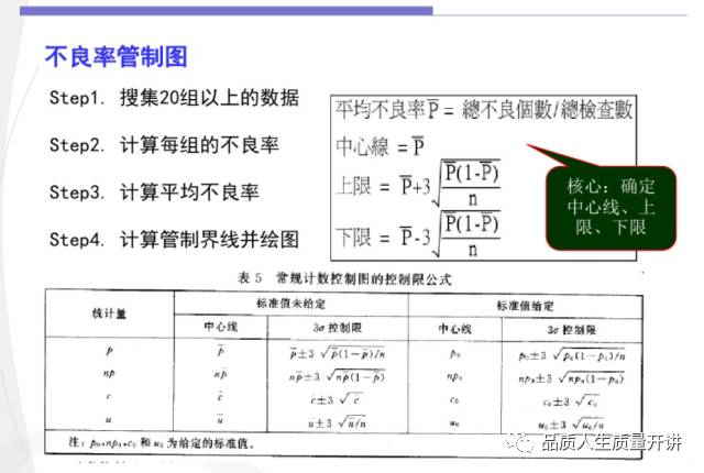 对夹式压力表