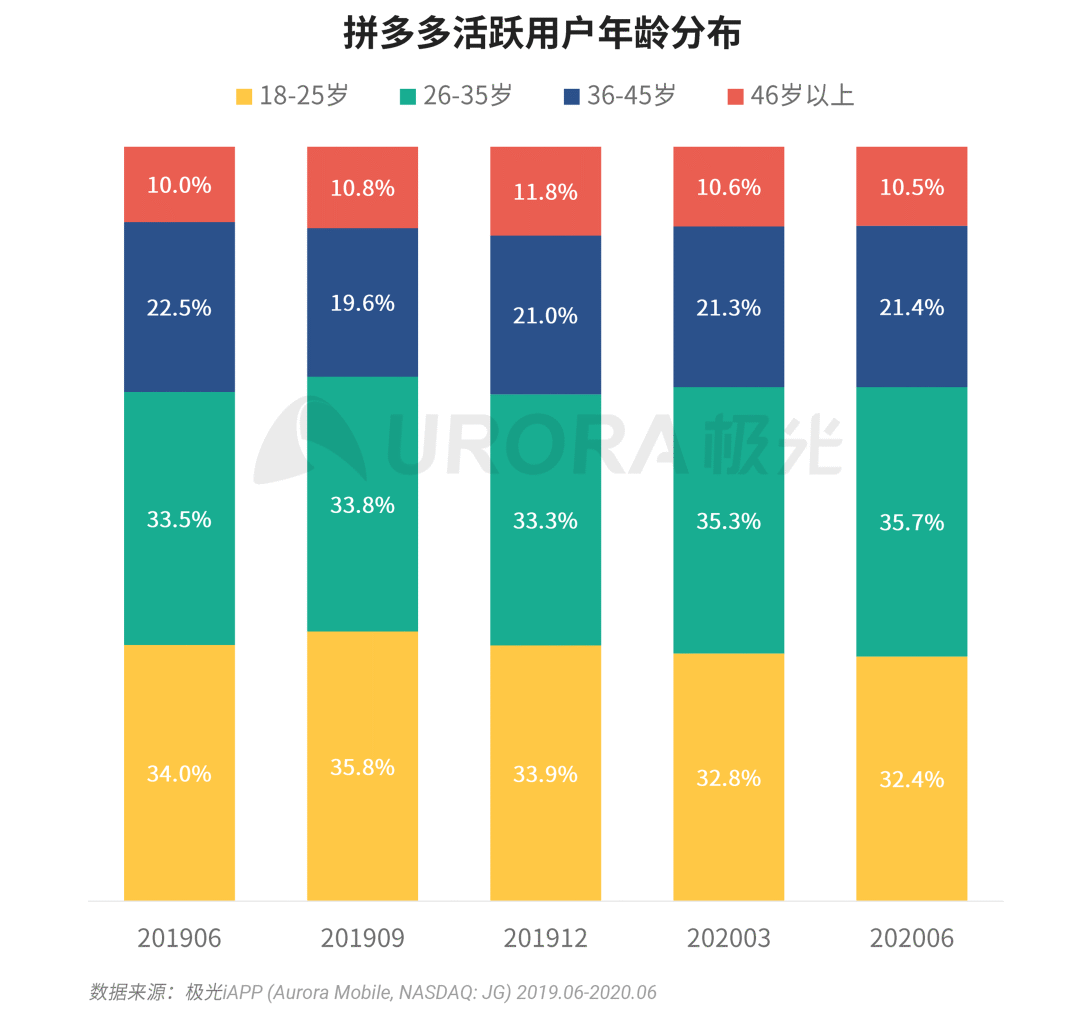 拖鞋板子