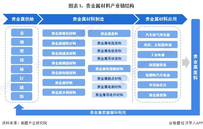 喷码机行业前景怎么样