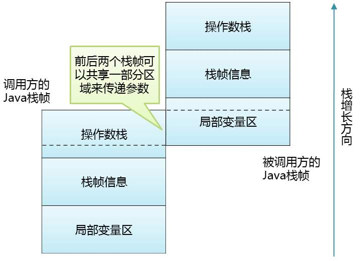 什么叫提花布