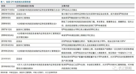 印刷特种工艺的种类