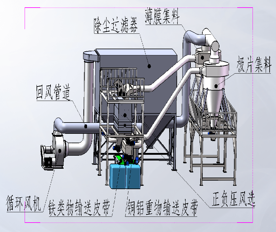 电池破碎分解机