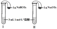 过氧化物与塑料切削液反应