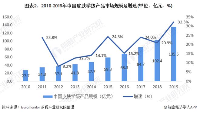 韩国直播行业现状,韩国直播行业现状与未来创新计划分析,精细设计策略_YE版38.18.61