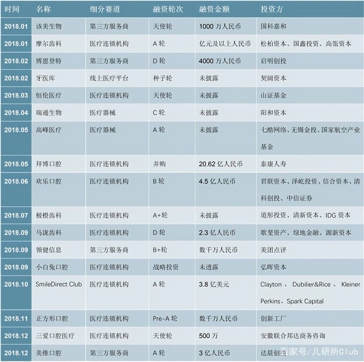 扰流板与轴承二手市场的关系