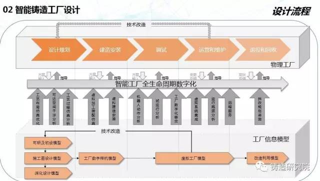 椰树工厂