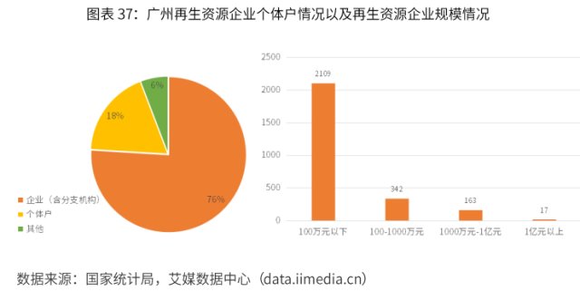 上光剂的作用