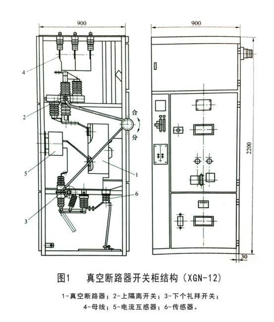 高压开关柜型式试验