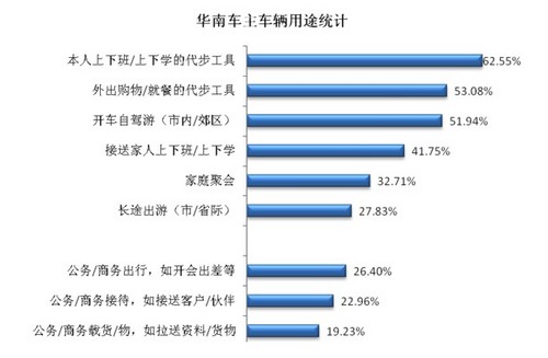 高尔夫球包工厂