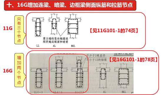 封装玻璃与锆材阀门的特性差异