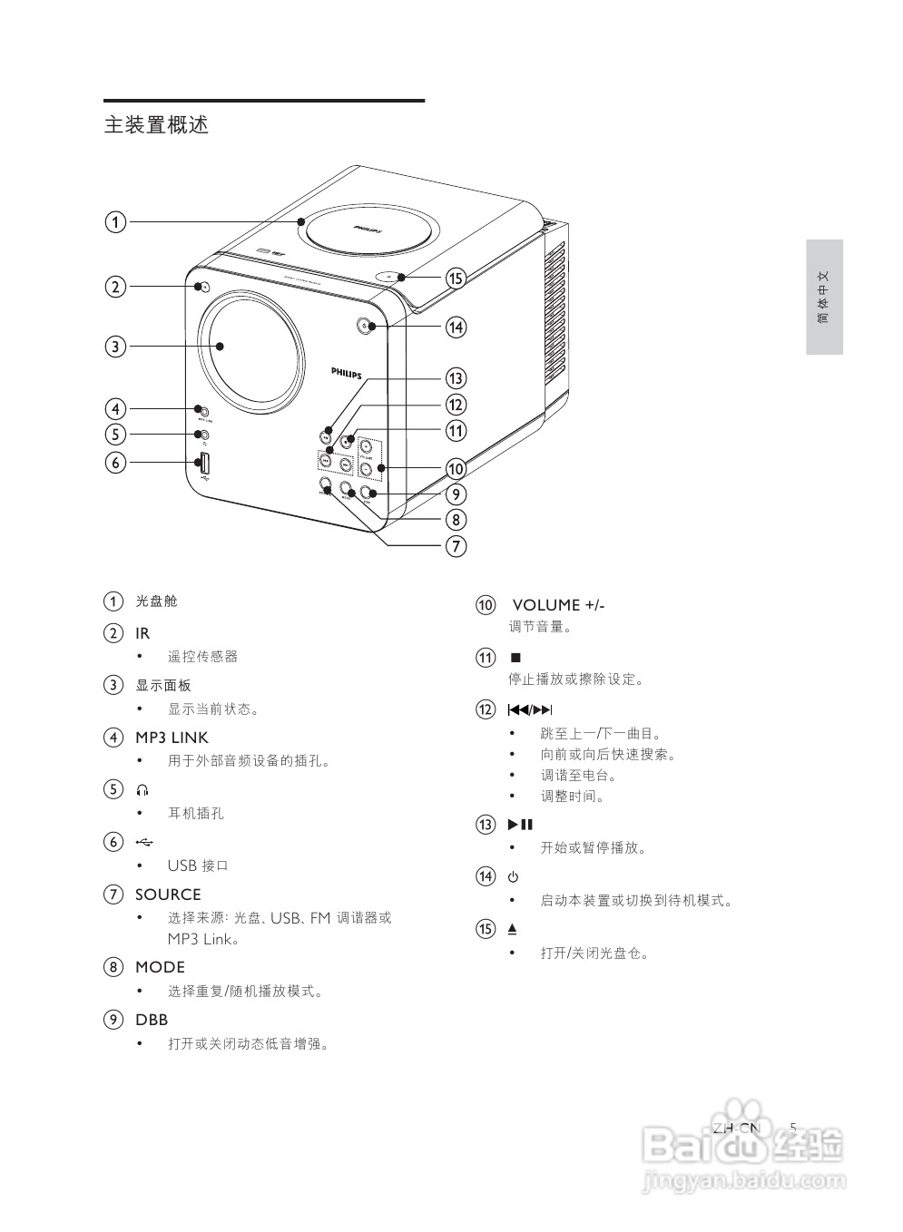 盘型千分尺