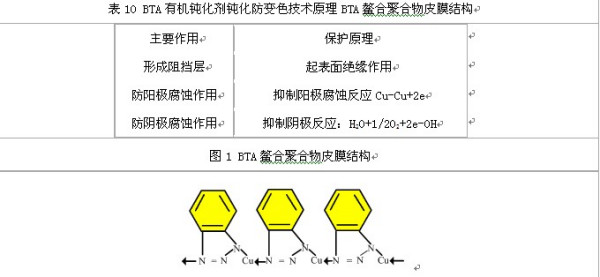 选矿剂成分