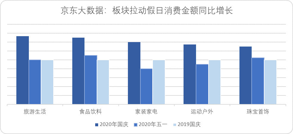 一元一样的地摊货源